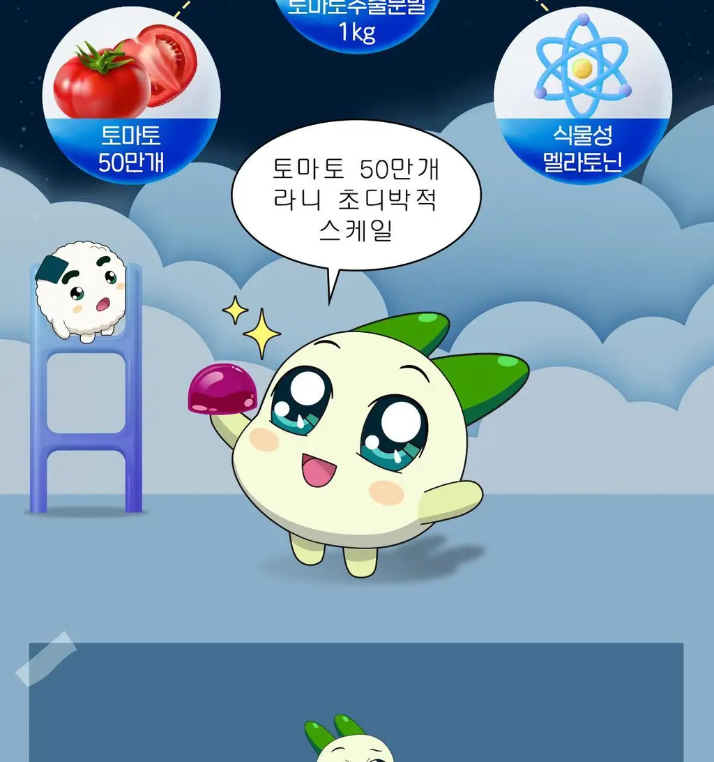 [쿵야키링증정] 뉴트리코어X쿵야 로우 슈거 식물성 멜라토닌 함유 멜라바인 구미 (20/30구미) 상세페이지 32